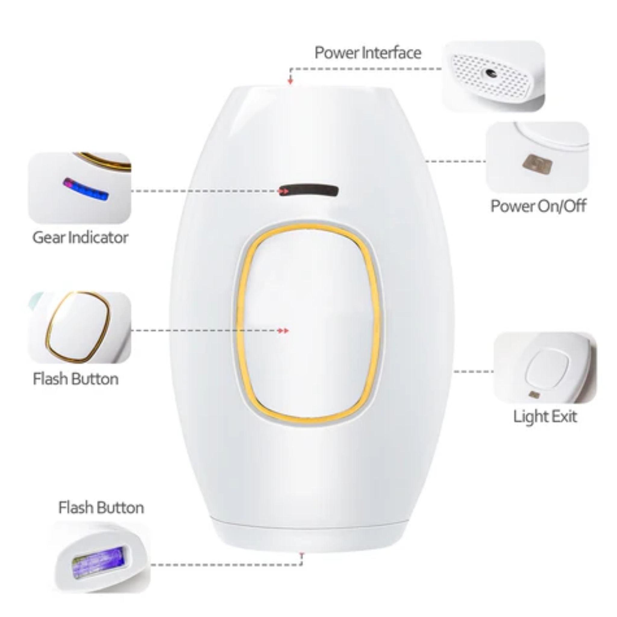 Laser Epilator Hair Removal, Body Bikini IPL 500,000 Flash Depilator, Pulses Permanent Painless For Women, Home Use Devices.