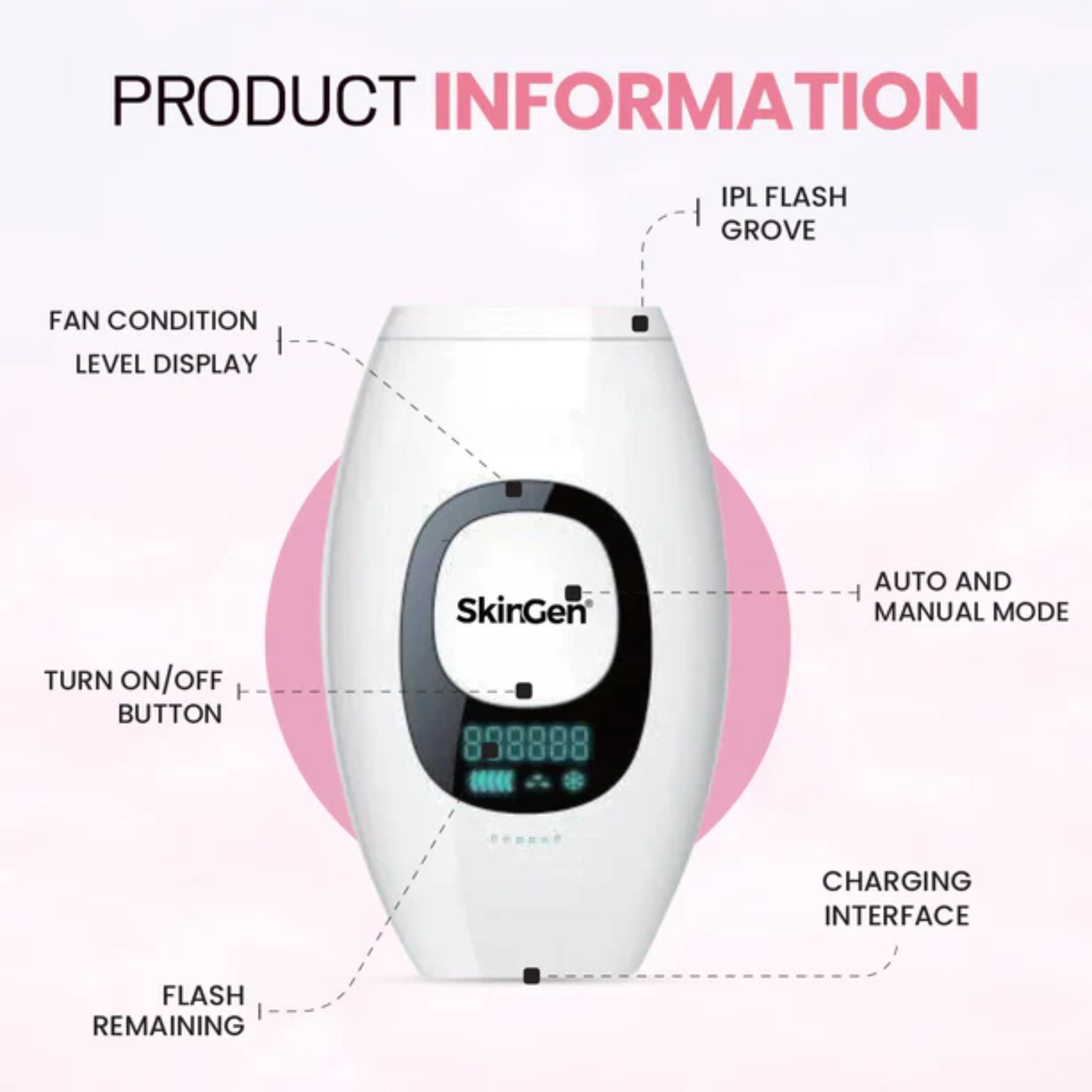 Laser Epilator Hair Removal, Body Bikini IPL 500,000 Flash Depilator, Pulses Permanent Painless For Women, Home Use Devices.